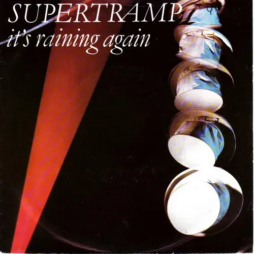 Supertramp - It's raining again (nur Cover- NL)