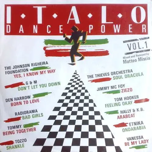Various Artists - Italo Dance Power (nur Cover)