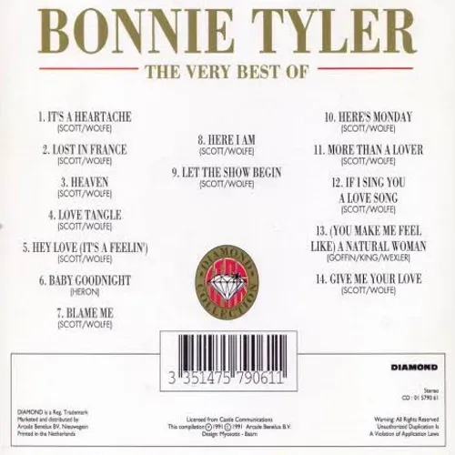 Tyler Bonnie - The very best of... (CD) – Bild 2